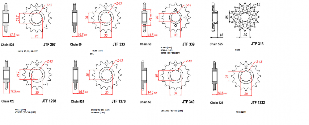 57a8ffc08fa9c_HondaFrontSprocketsCompared.thumb.png.2f6d92b7e712f89c4203168481dad8c0.png