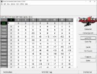 Official Power Commander 2 Software and Maps - From Dynojet